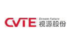 企业客户